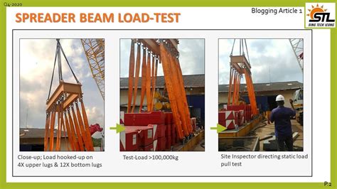 spreader bar load test procedure|spreader beam testing.